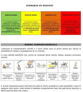 CAMPAGNA ANTINCENDIO BOSCHIVO 2021