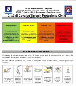 INFO ANTINCENDIO BOSCHIVO